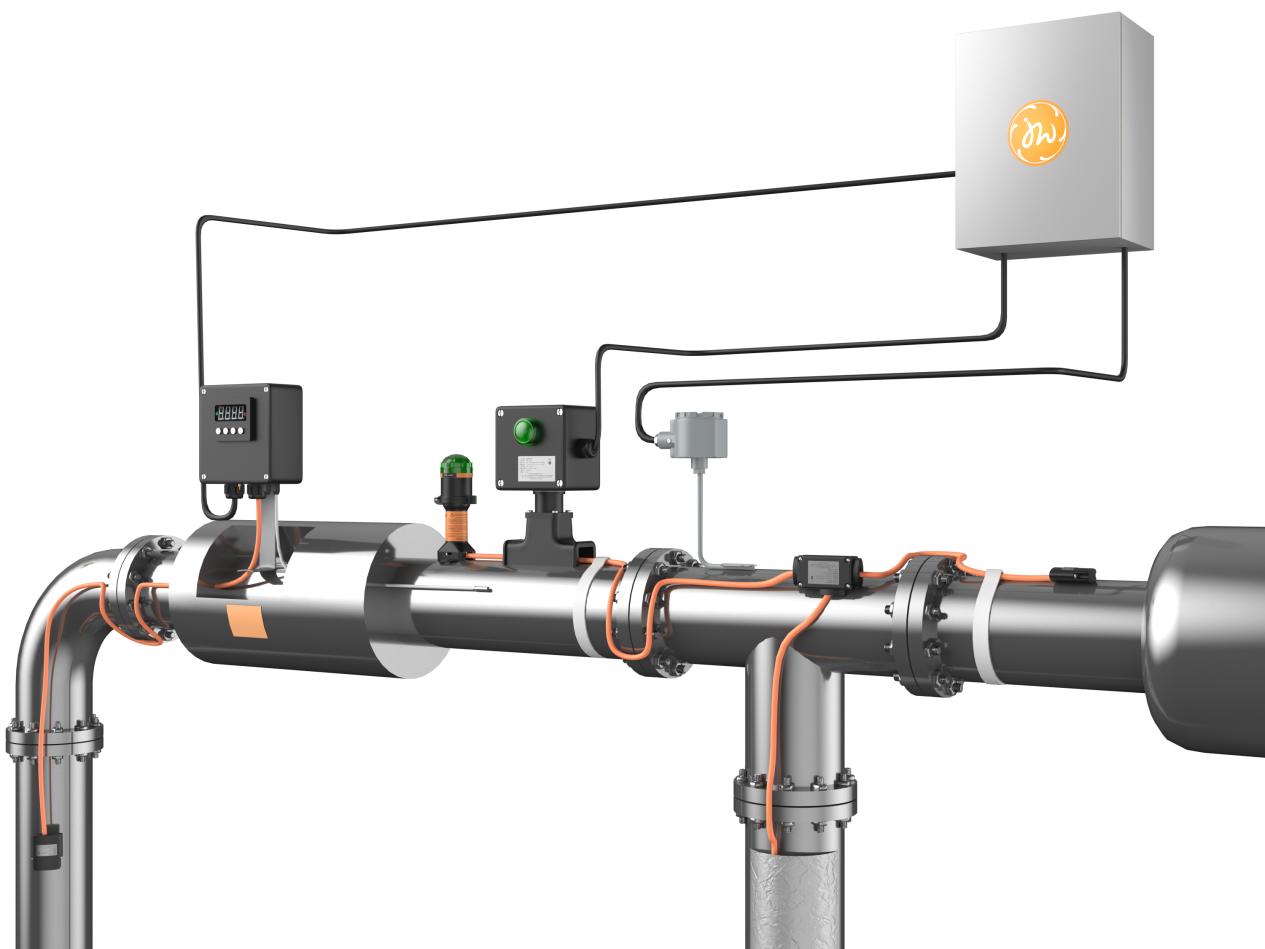 Configurazione del sistema di cavi di tracciamento della temperatura autocontrollata