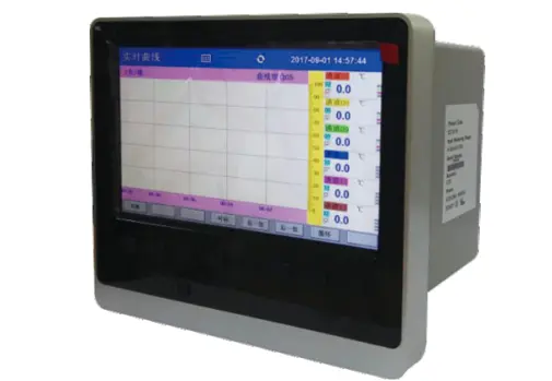 Controller Display digitale Muti-channel MTC